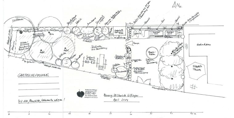 Naturgarten Obstbäume