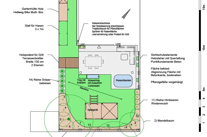 Gartenplan digital